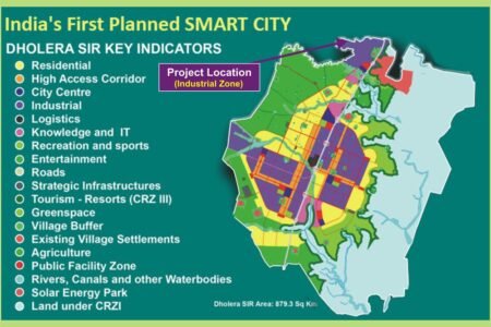 Dholera: Understanding the City, SIR and the Investment Opportunity